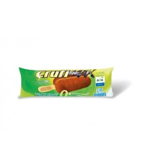 CRUFIMAX DIET
